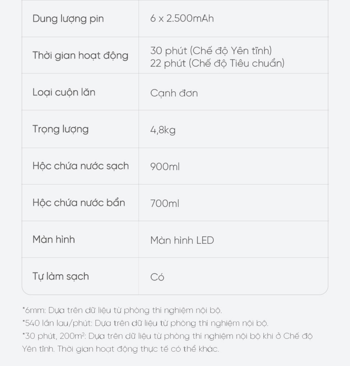 Dreame G10 gập nghiêng 180°