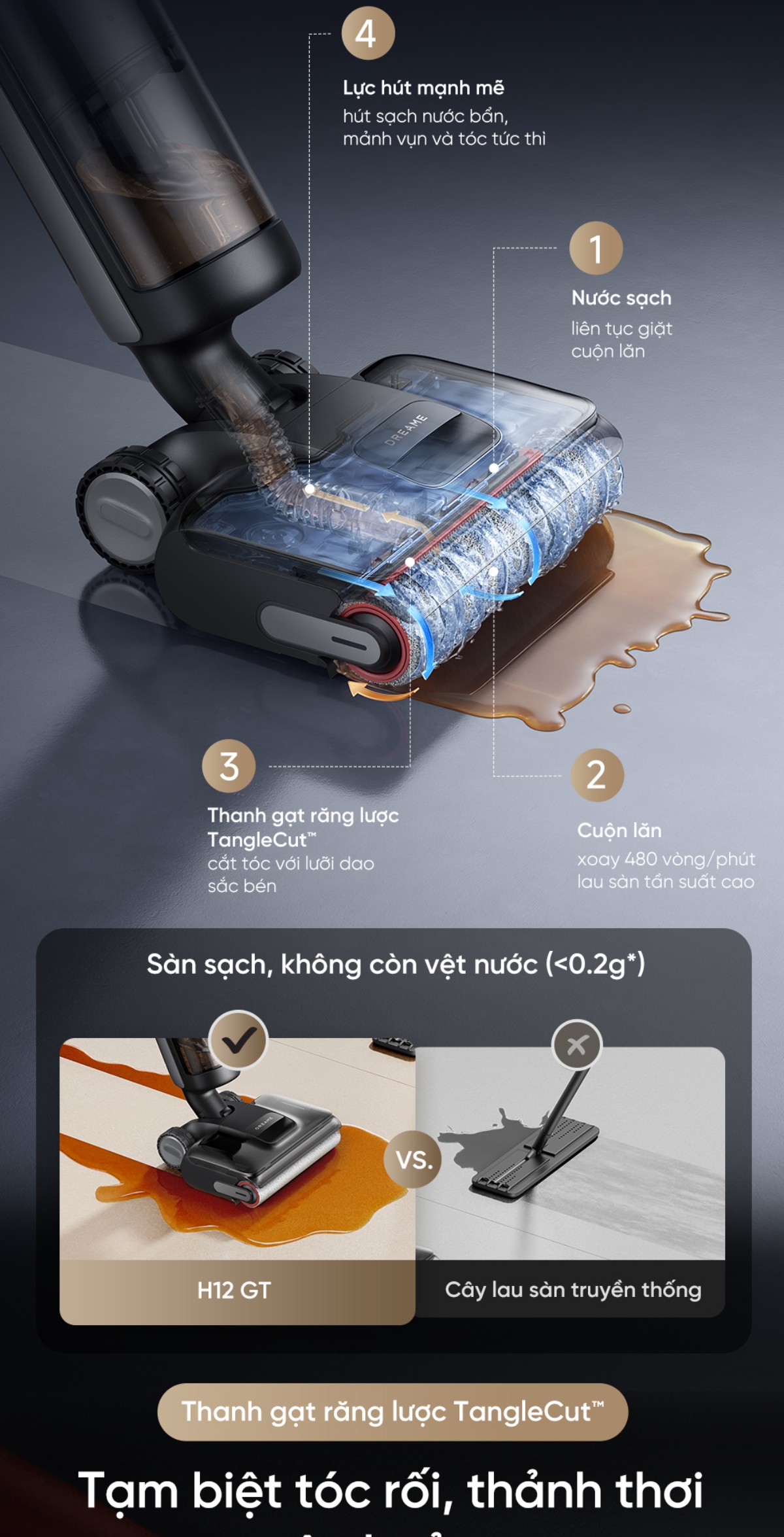 Dreame H12 GT gập nghiêng 180°