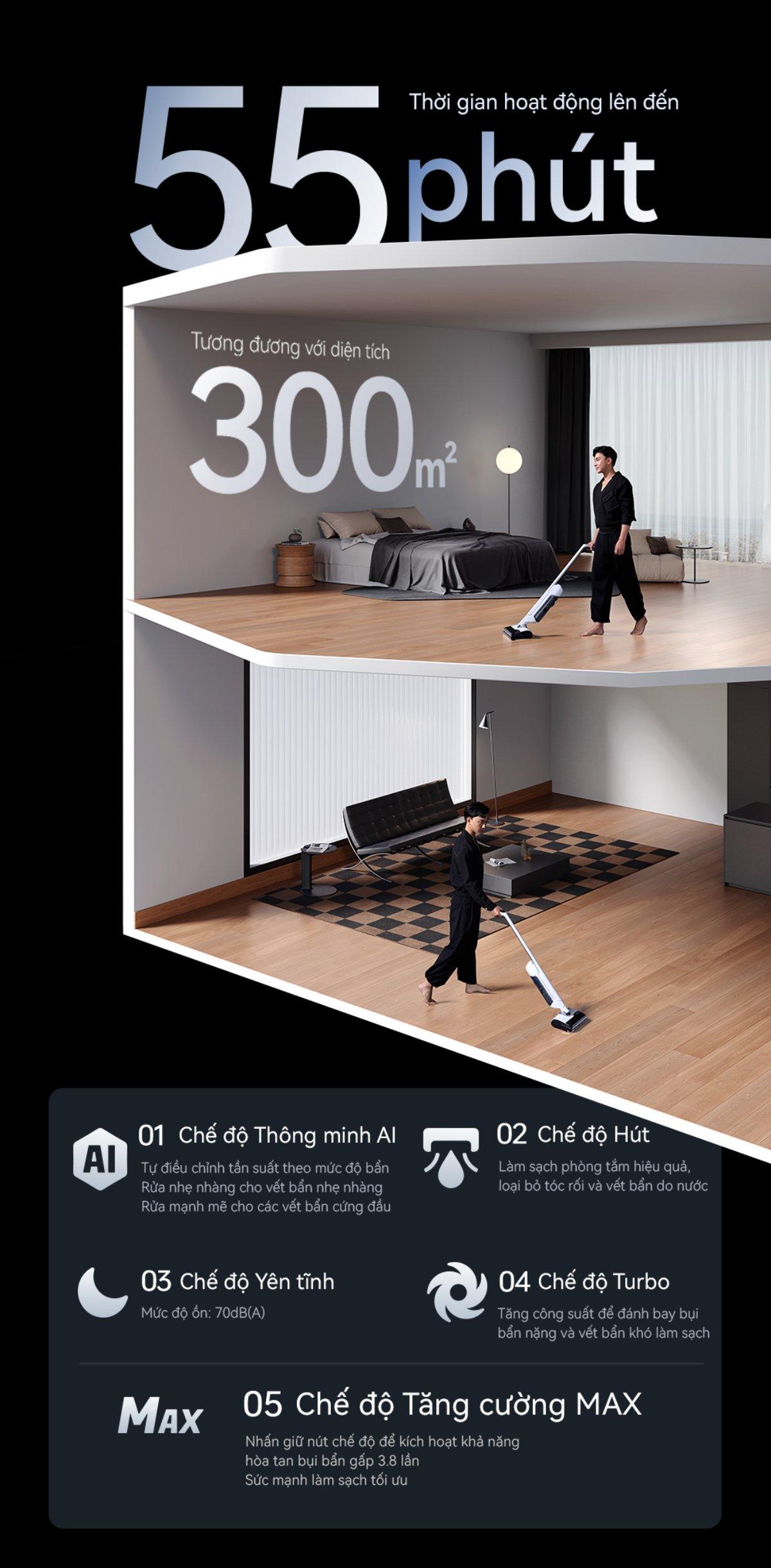 Narwal S20 gập nghiêng 180°