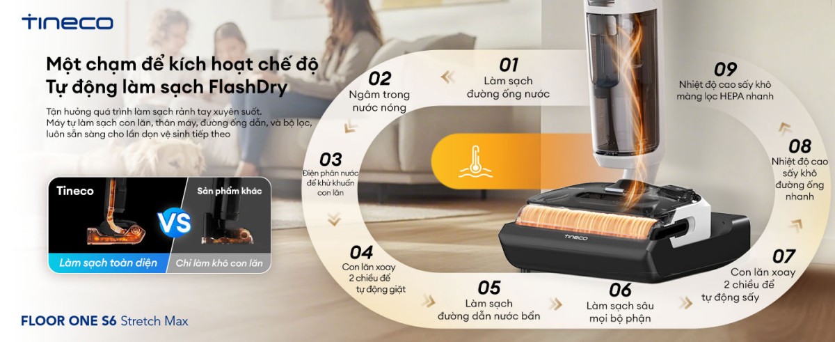 Tineco Floor One S6 Stretch Max | Lực hút 22.000Pa
