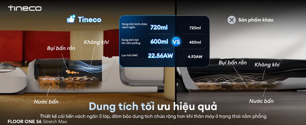 Tineco Floor One S6 Stretch Max | Lực hút 22.000Pa