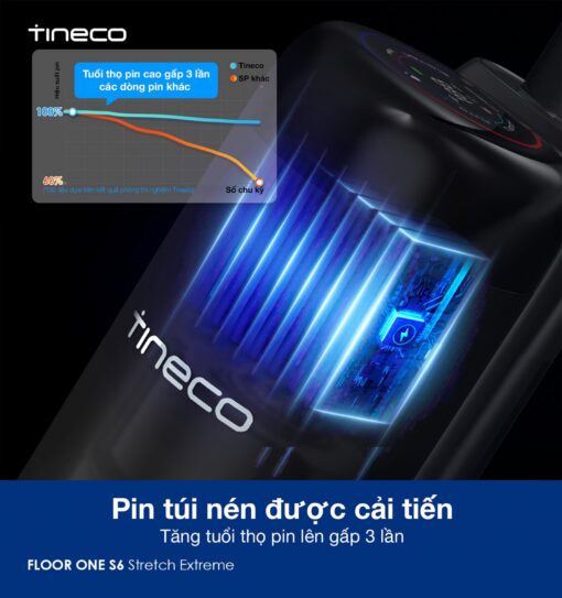 Tineco S6 Stretch Extreme gập nghiêng 180°