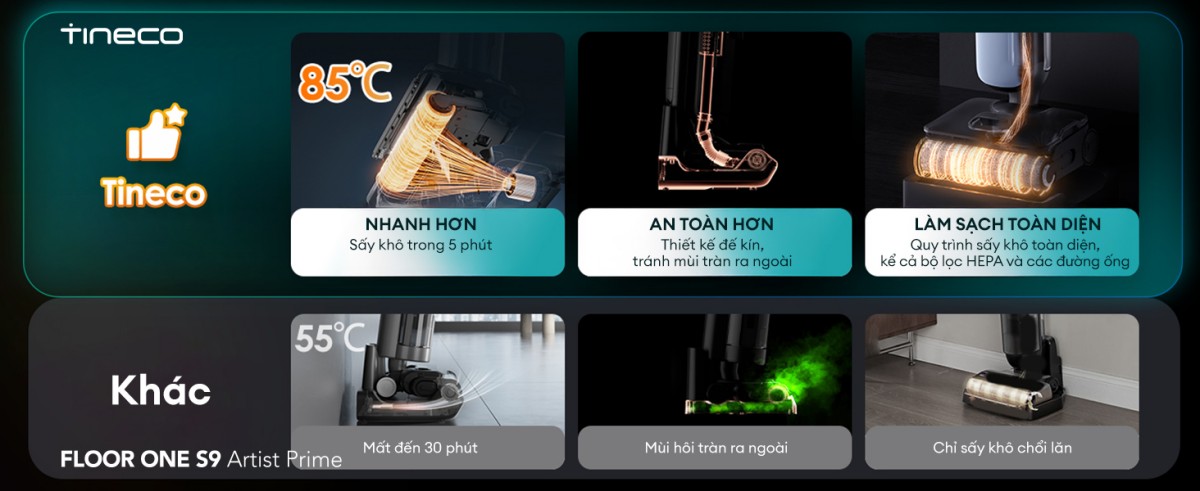 Tineco S9 Artist Prime gập nghiêng 180°