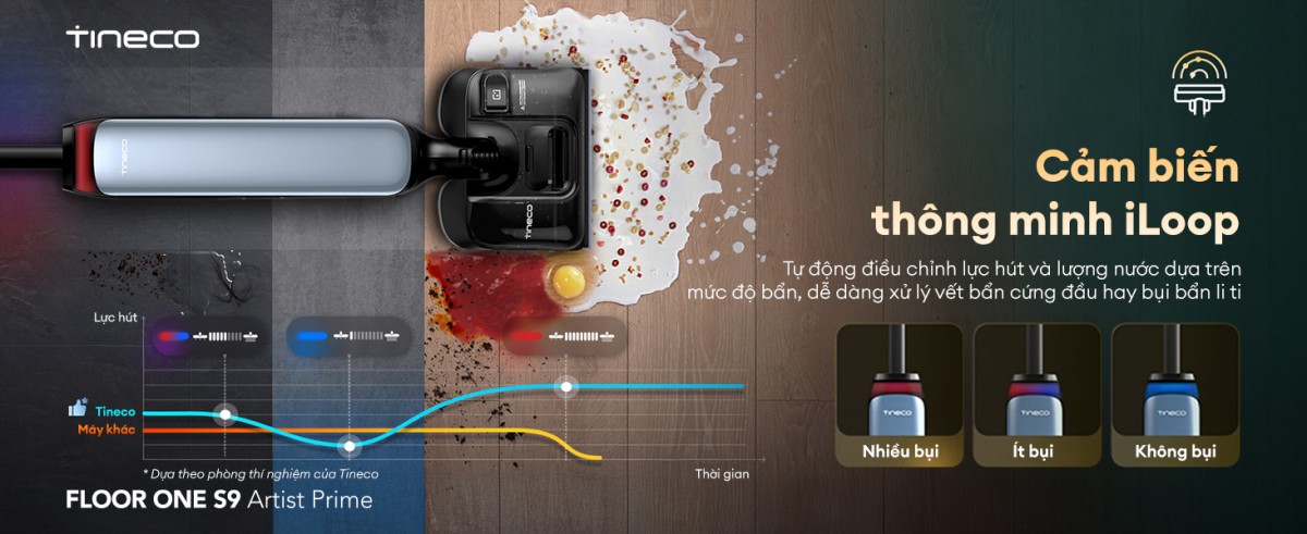 Tineco S9 Artist Prime gập nghiêng 180°