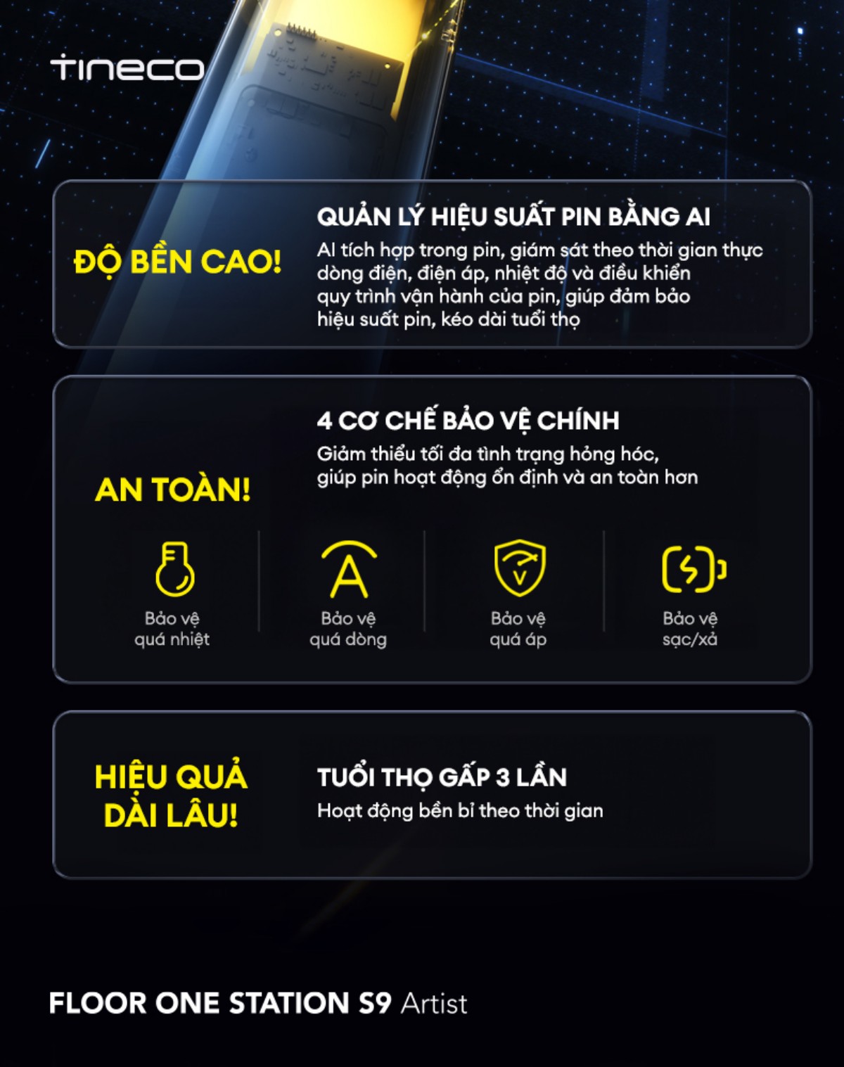 Tineco Station S9 Artist gập nghiêng 180°