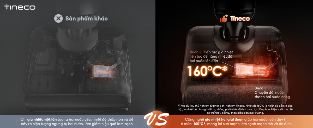 Tineco i7 Steam gập nghiêng 180°