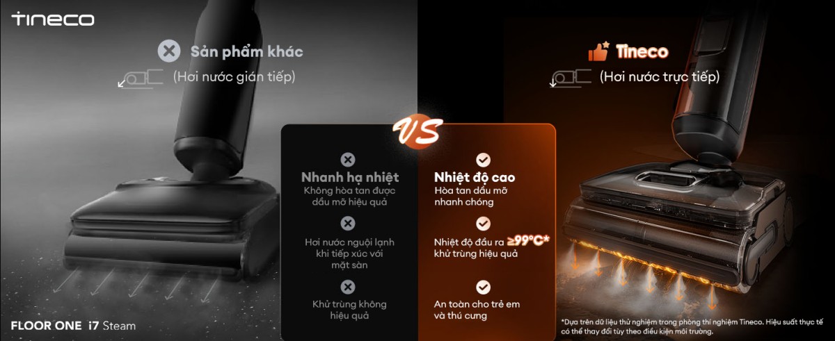 Tineco i7 Steam gập nghiêng 180°