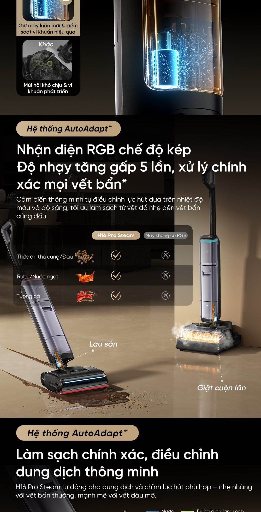 Máy hút bụi lau nhà Dreame H16 Pro Steam | Lực hút 28.000Pa
