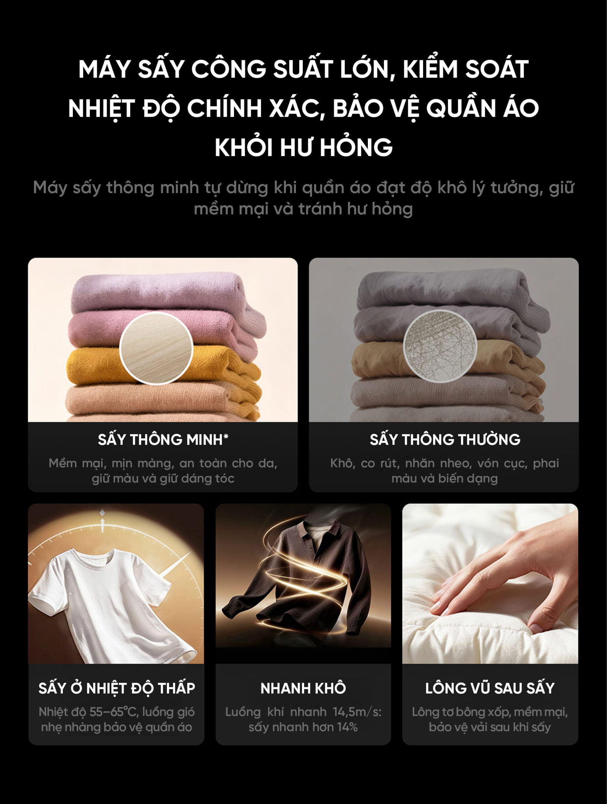 Máy giặt sấy Xiaomi Mijia MJ202 Pro 2026, giặt 14kg, sấy 10kg, ba vùng độc lập