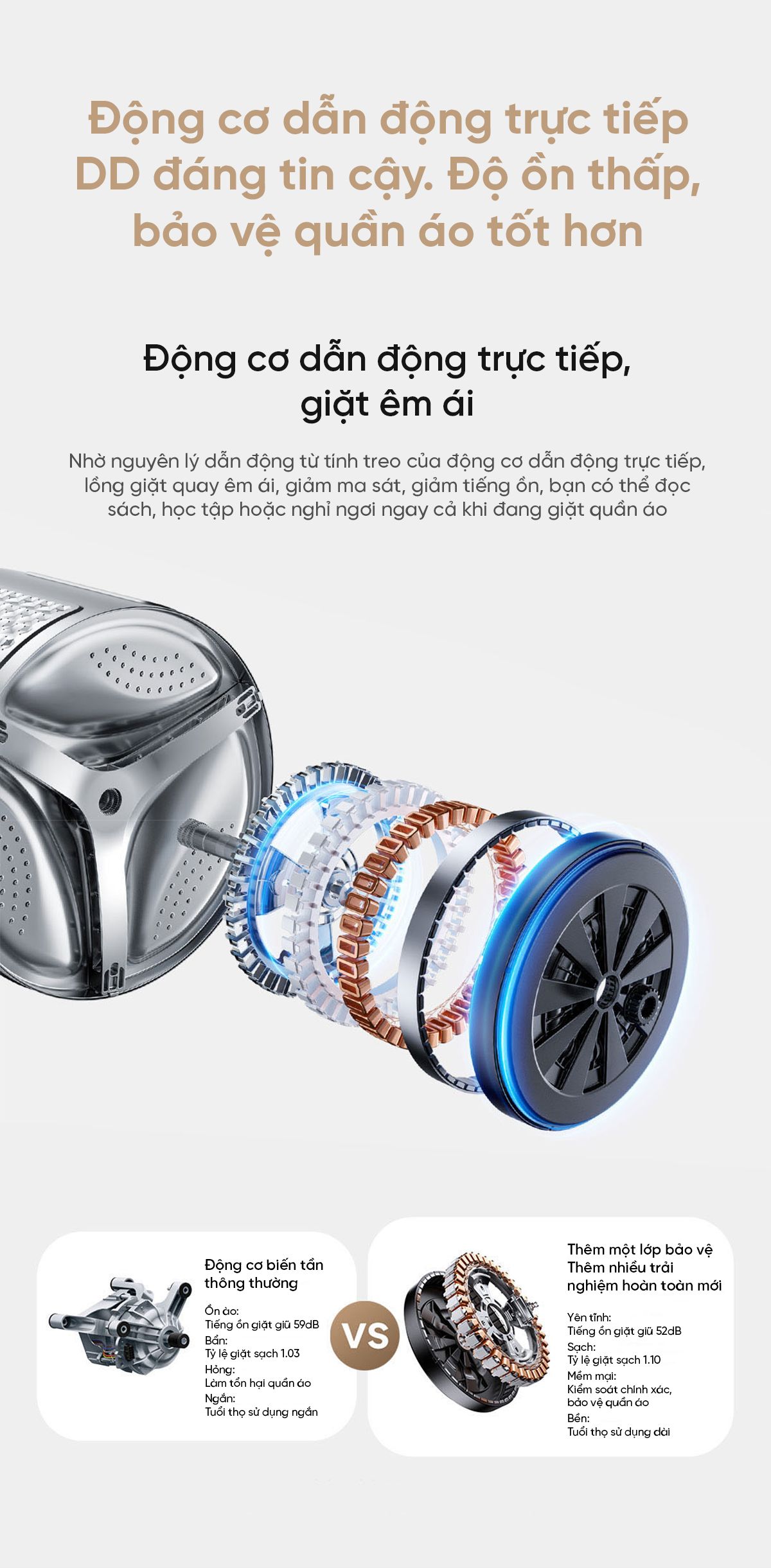Máy giặt sấy Xiaomi Mijia MJ104, giặt 10kg, sấy 7kg