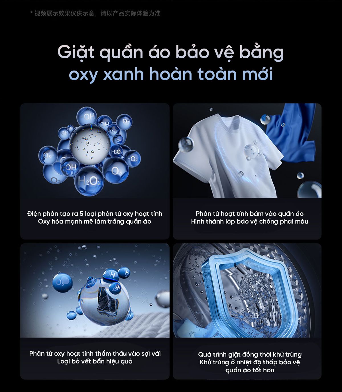 Combo giặt sấy Mijia Pro Blue Oxygen giặt sấy bơm nhiệt 10kg+10kg