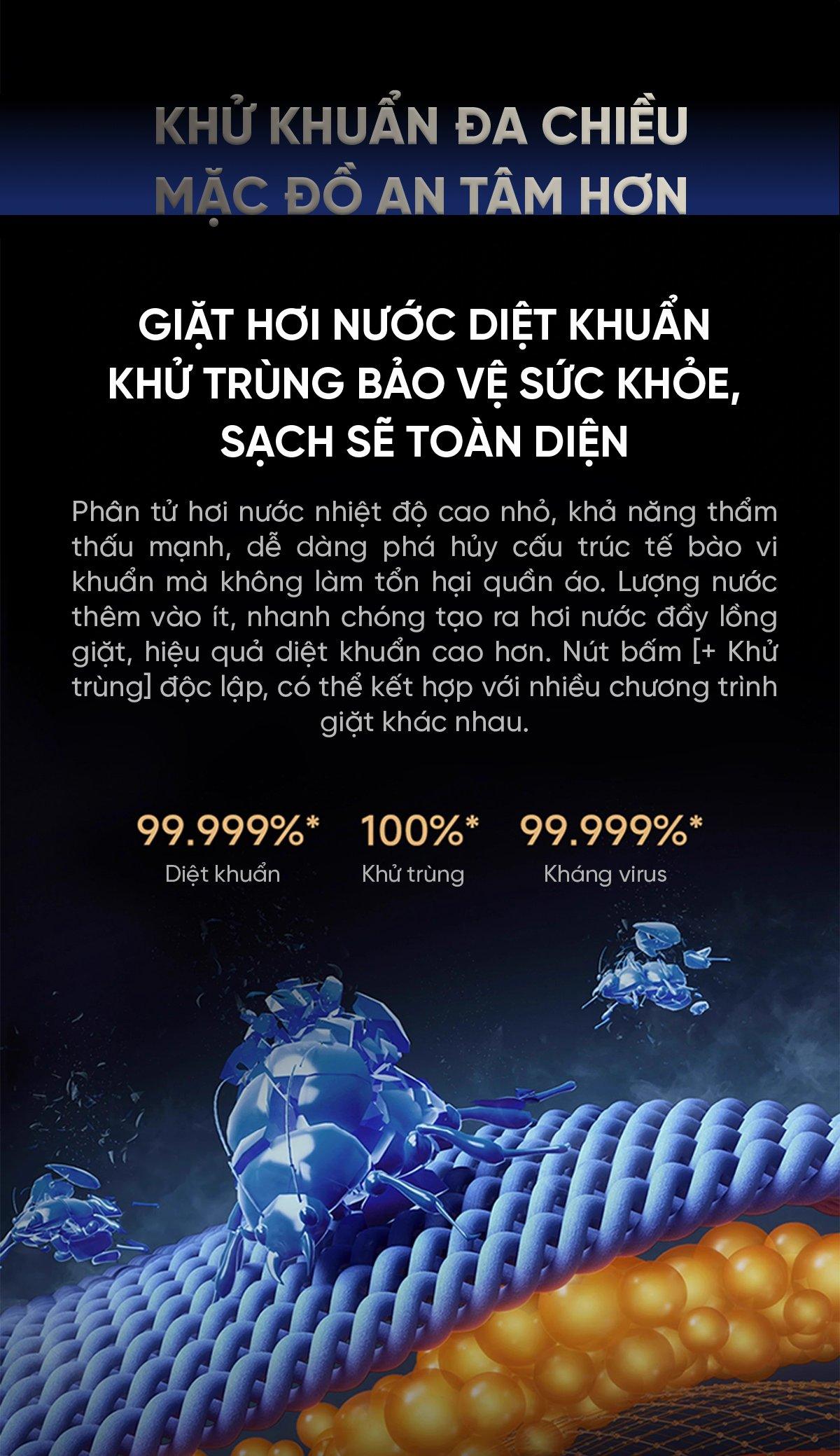 Máy giặt sấy Xiaomi Mijia MJ303, Giặt 12kg, Sấy 9kg