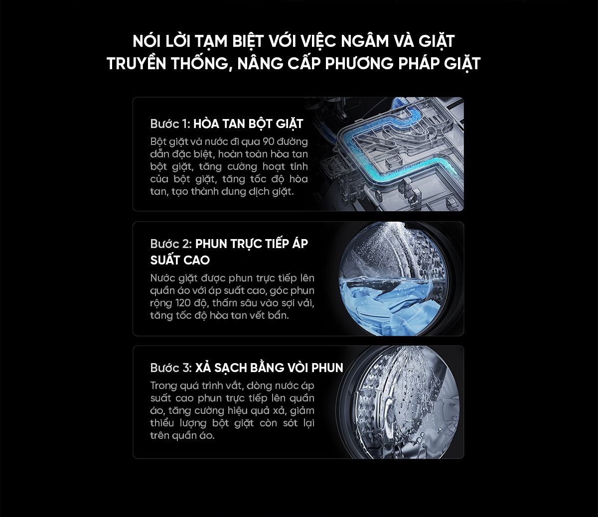 Máy giặt sấy Xiaomi Mijia MJ103, giặt 10kg, sấy 7kg, màu đen