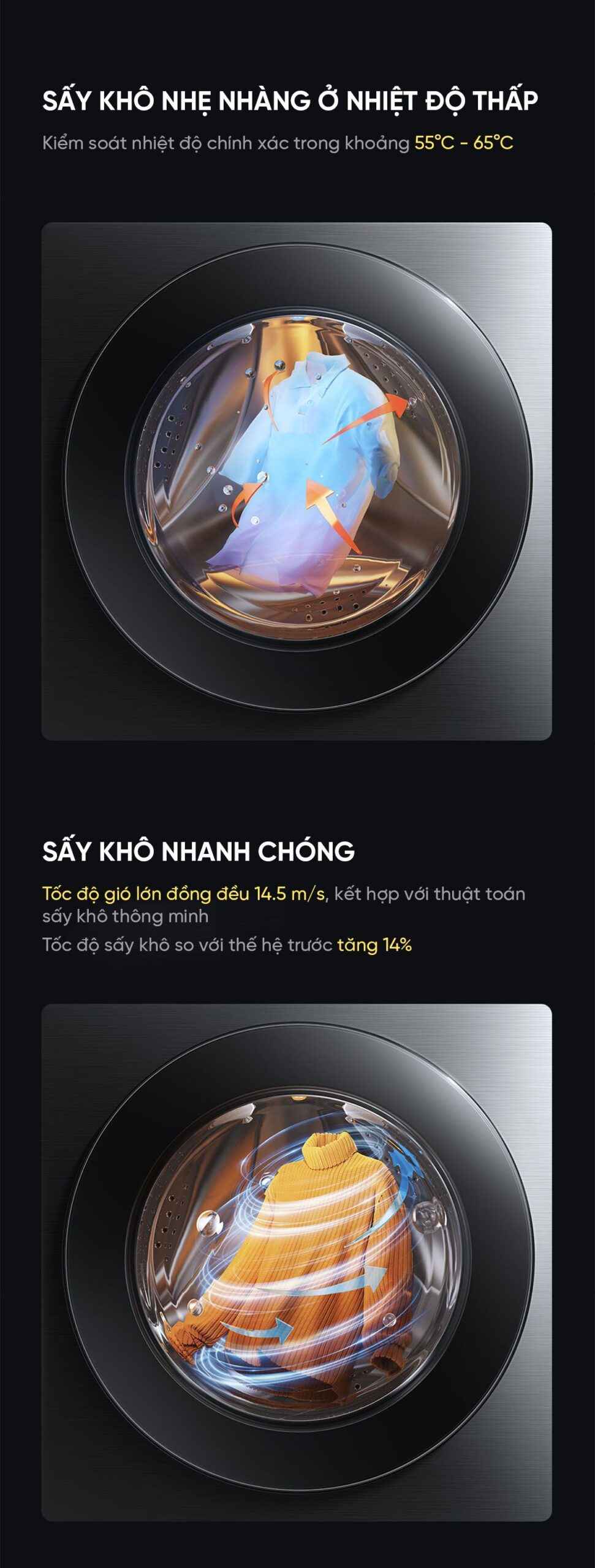 Máy giặt sấy Xiaomi Mijia MJ105 Pro giặt 10kg, sấy 7kg