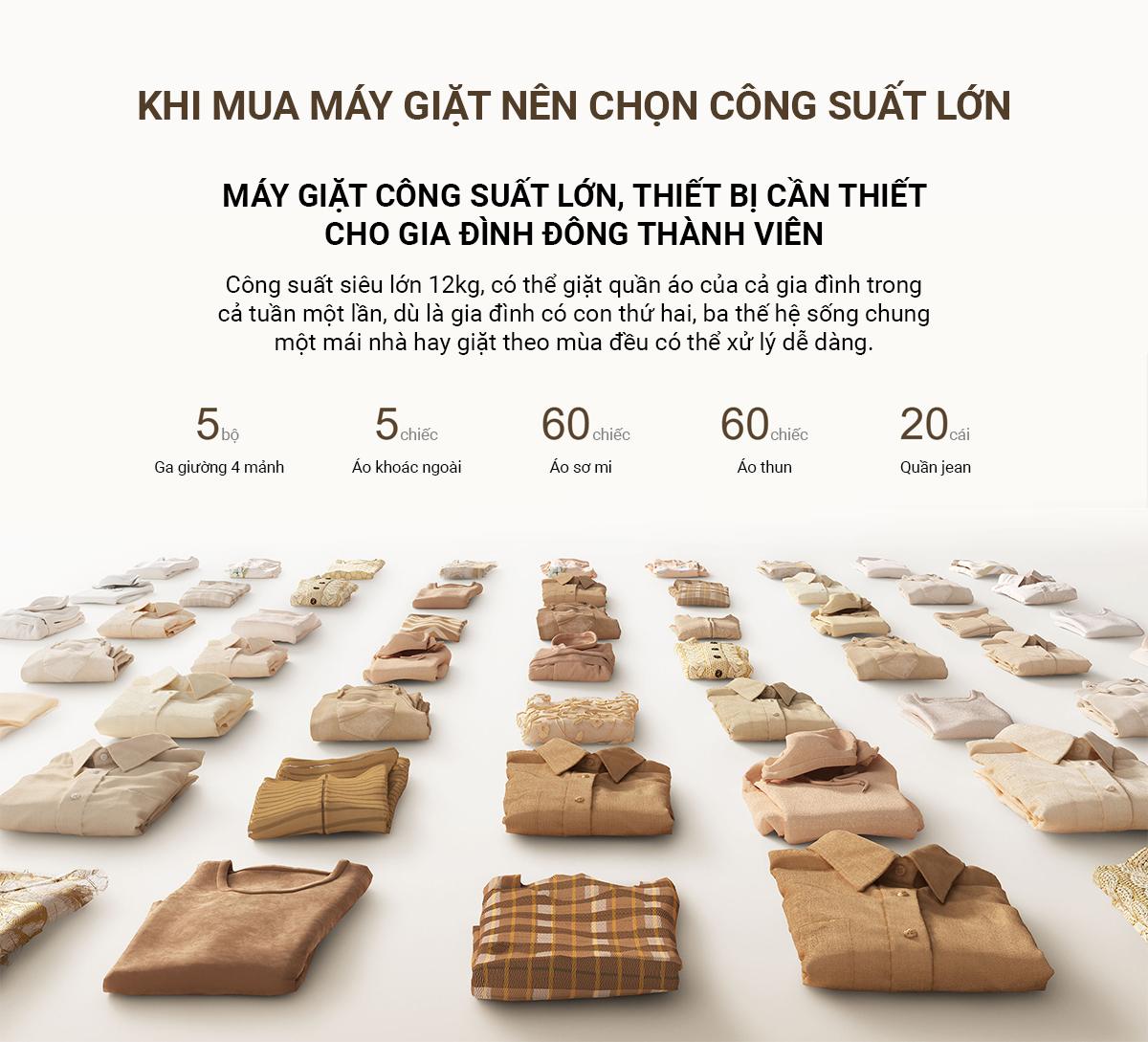 Xiaomi MJ202