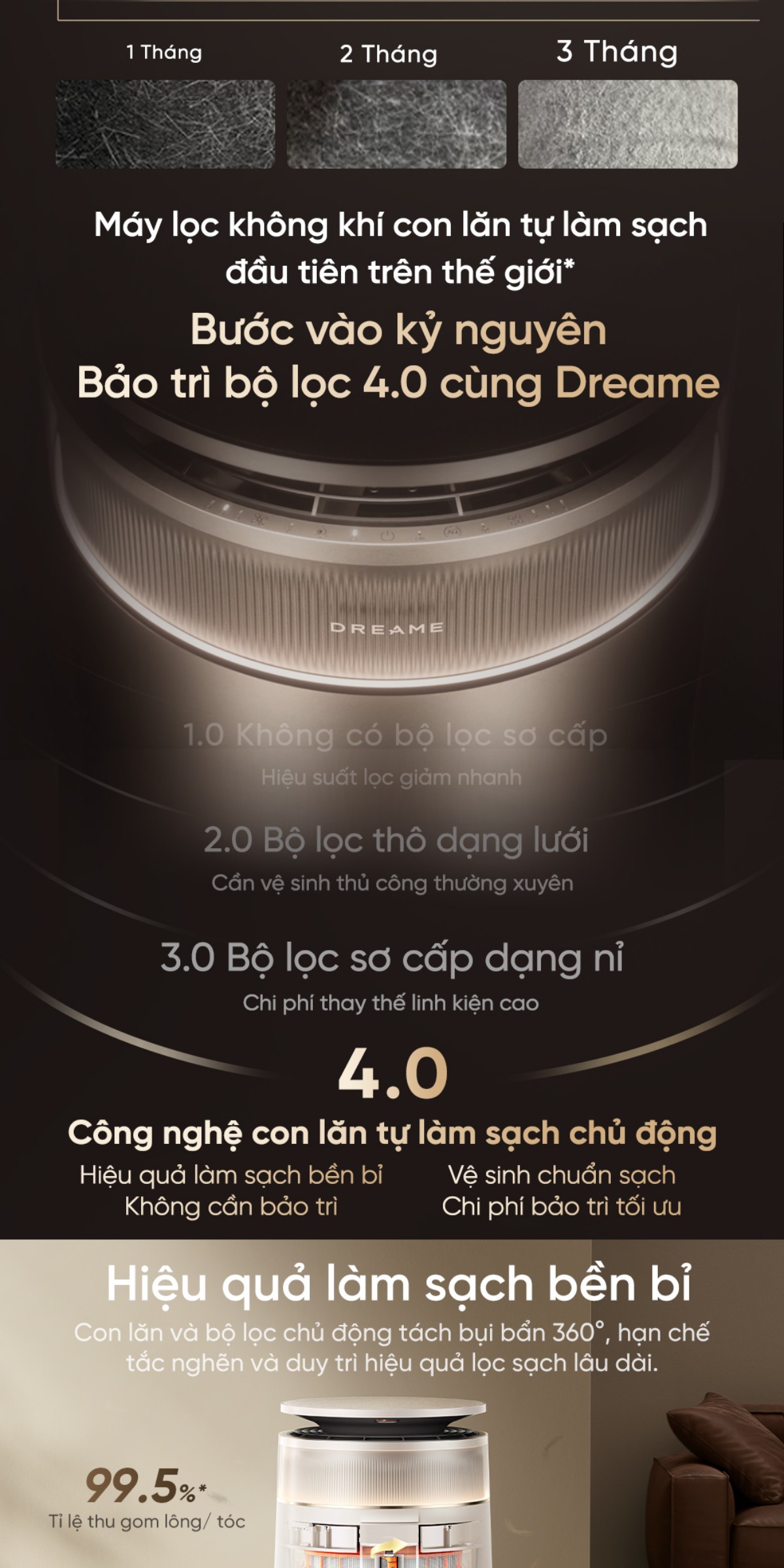 Máy lọc không khí Dreame FP10