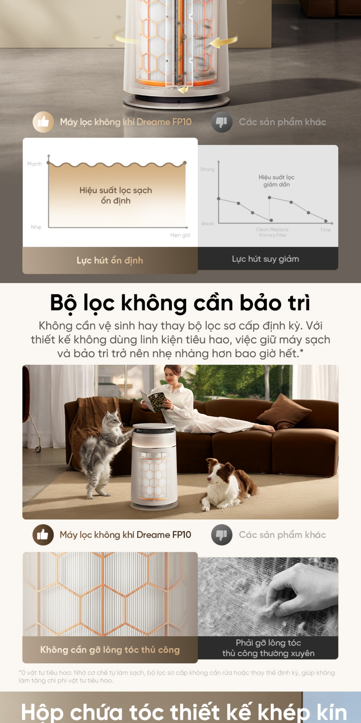 Máy lọc không khí Dreame FP10
