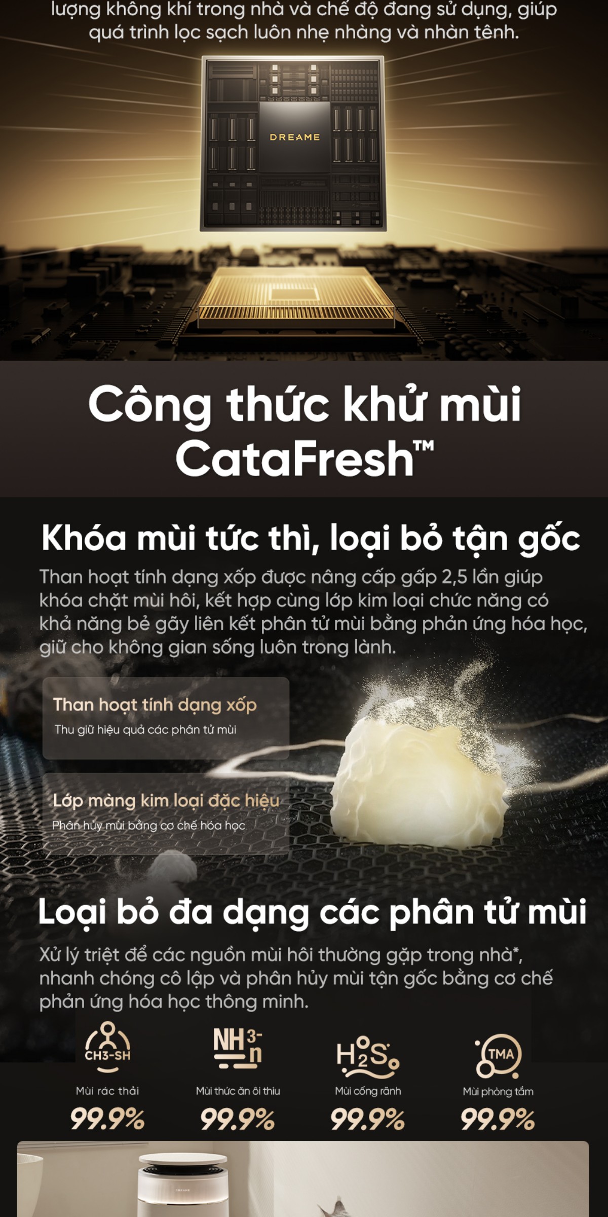 Máy lọc không khí Dreame FP10