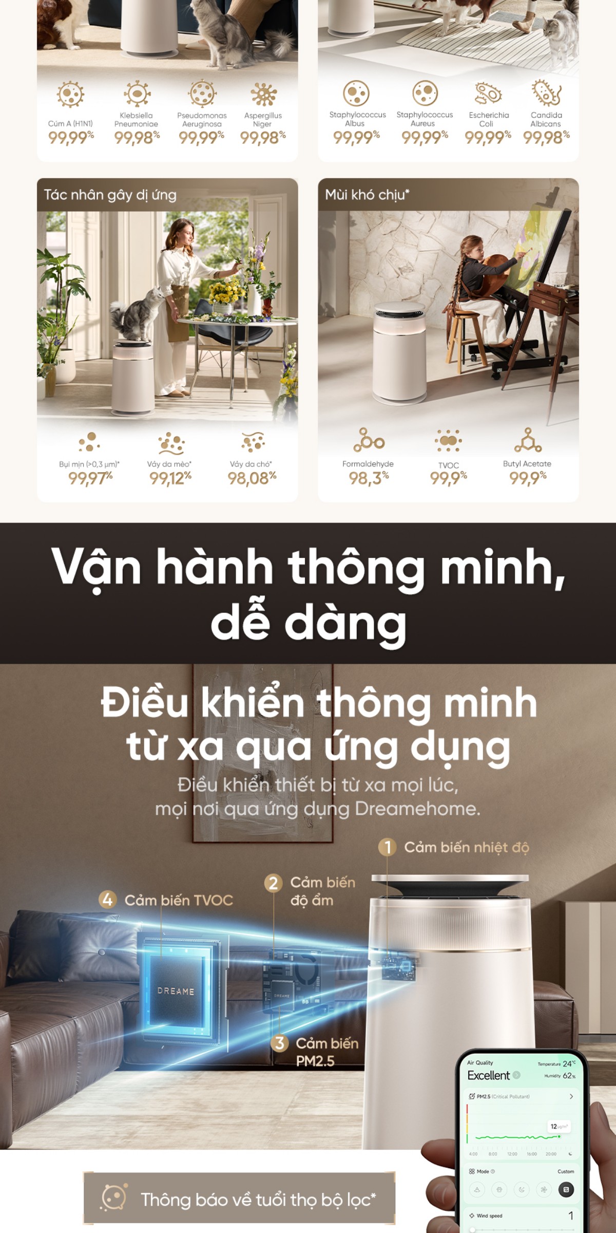 Máy lọc không khí Dreame FP10