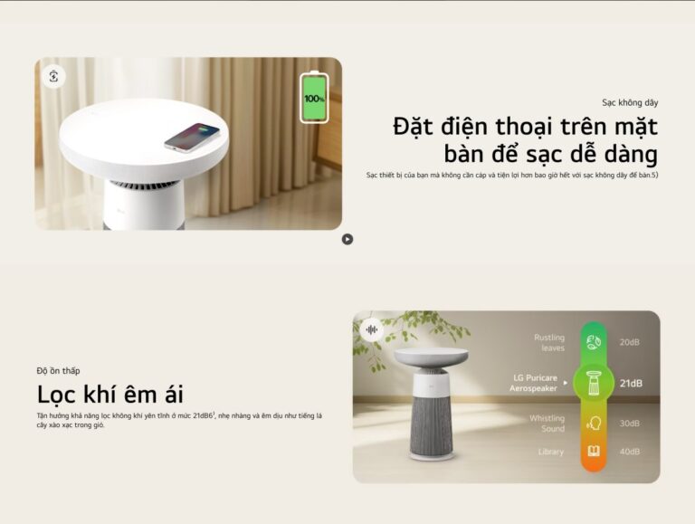 Máy lọc khí kết hợp loa bluetooth LG PuriCare™ Aerospeaker diện tích 20m²