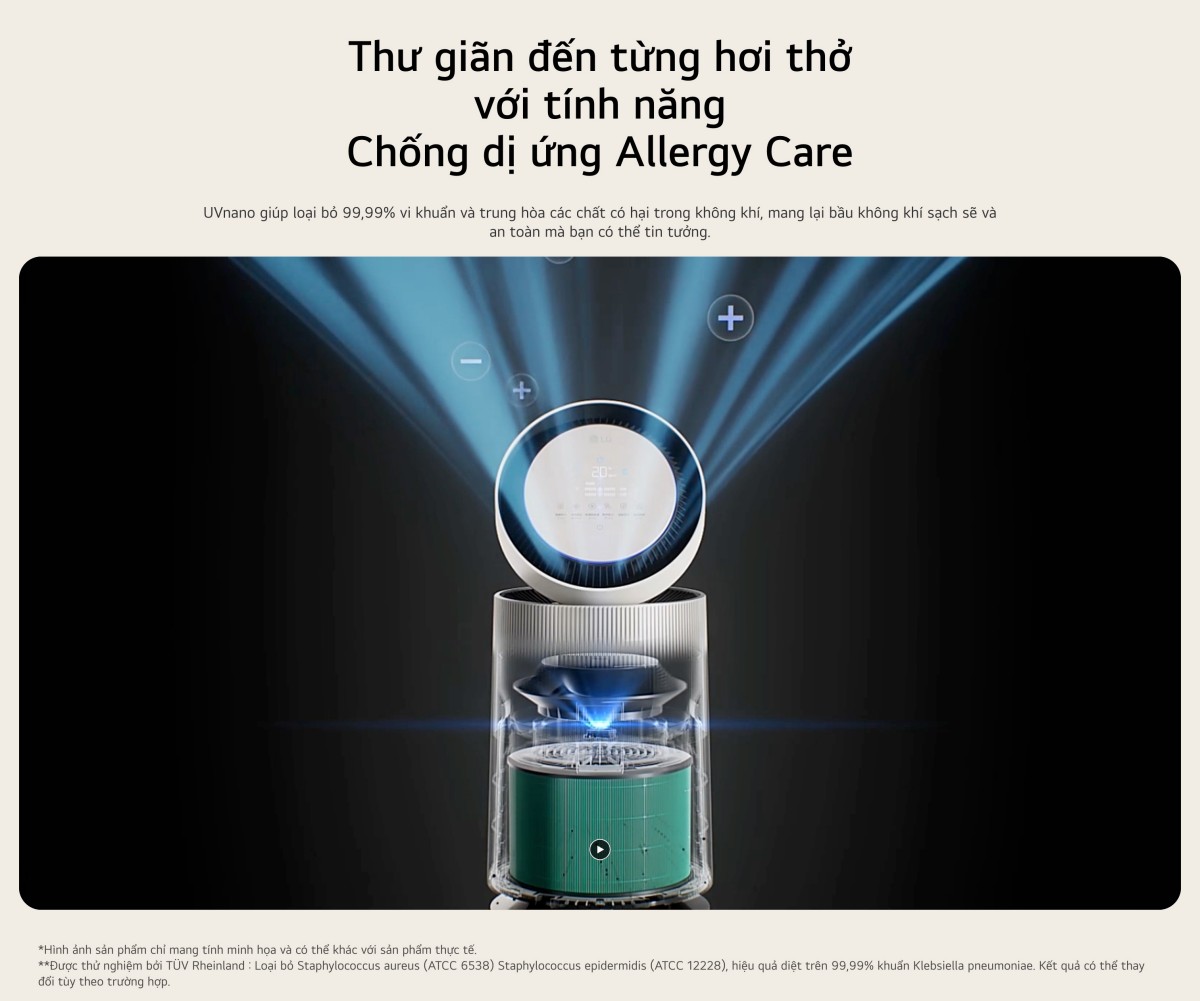 Máy lọc không khí PuriCare360 Alpha PET Công nghệ UVnano™ diện tích 114m²