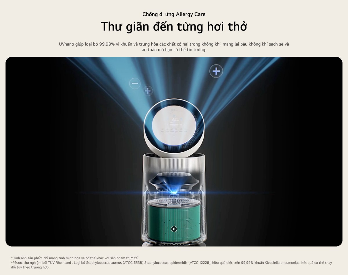 Máy lọc không khí PuriCare360 Alpha PET Lọc không khí 360˚ diện tích 61m²
