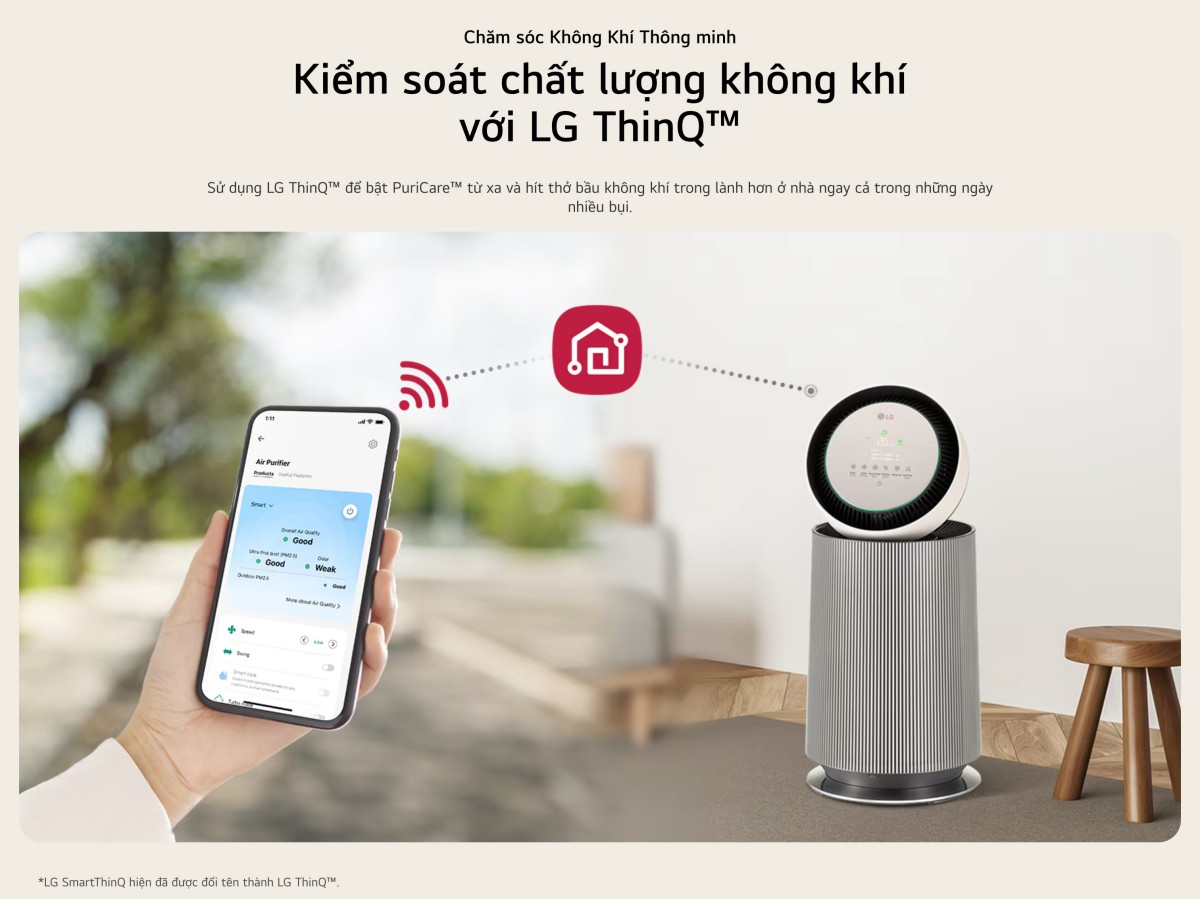 Máy lọc không khí PuriCare360 Alpha PET Lọc không khí 360˚ diện tích 61m²
