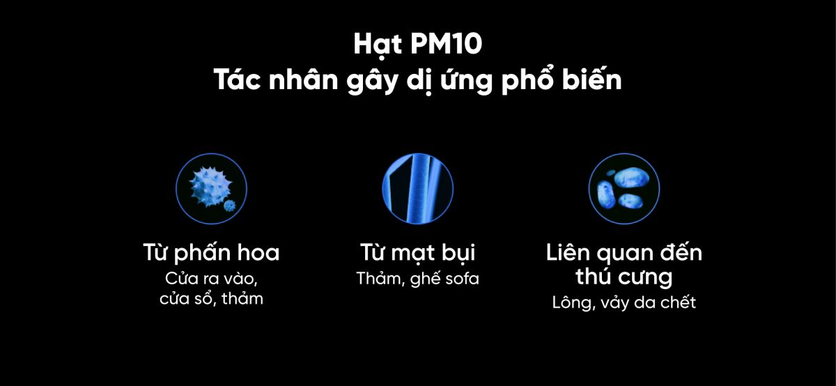 Smartmi P1 máy lọc không khí diện tích 30m²