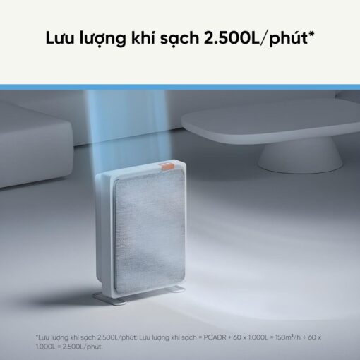 Smartmi E1 máy lọc không khí diện tích 18m²