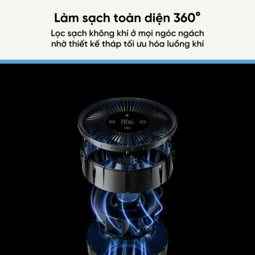 Smartmi P1 máy lọc không khí diện tích 30m²