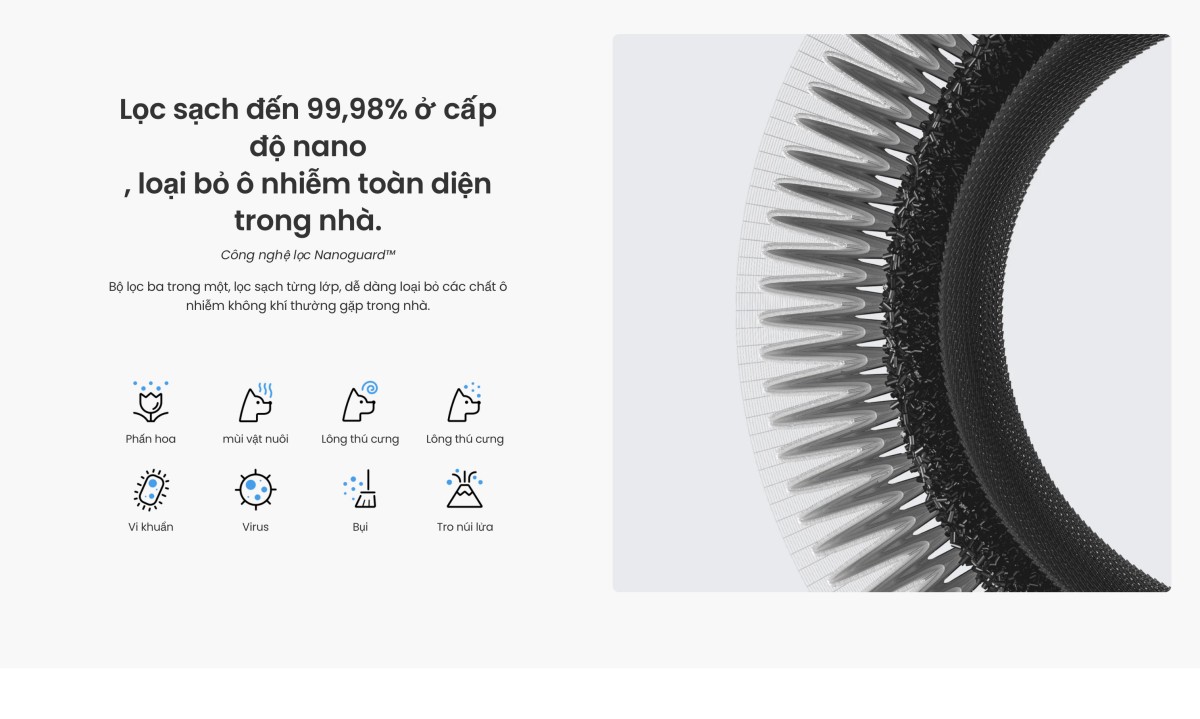 Smartmi P2 máy lọc không khí diện tích 30m²