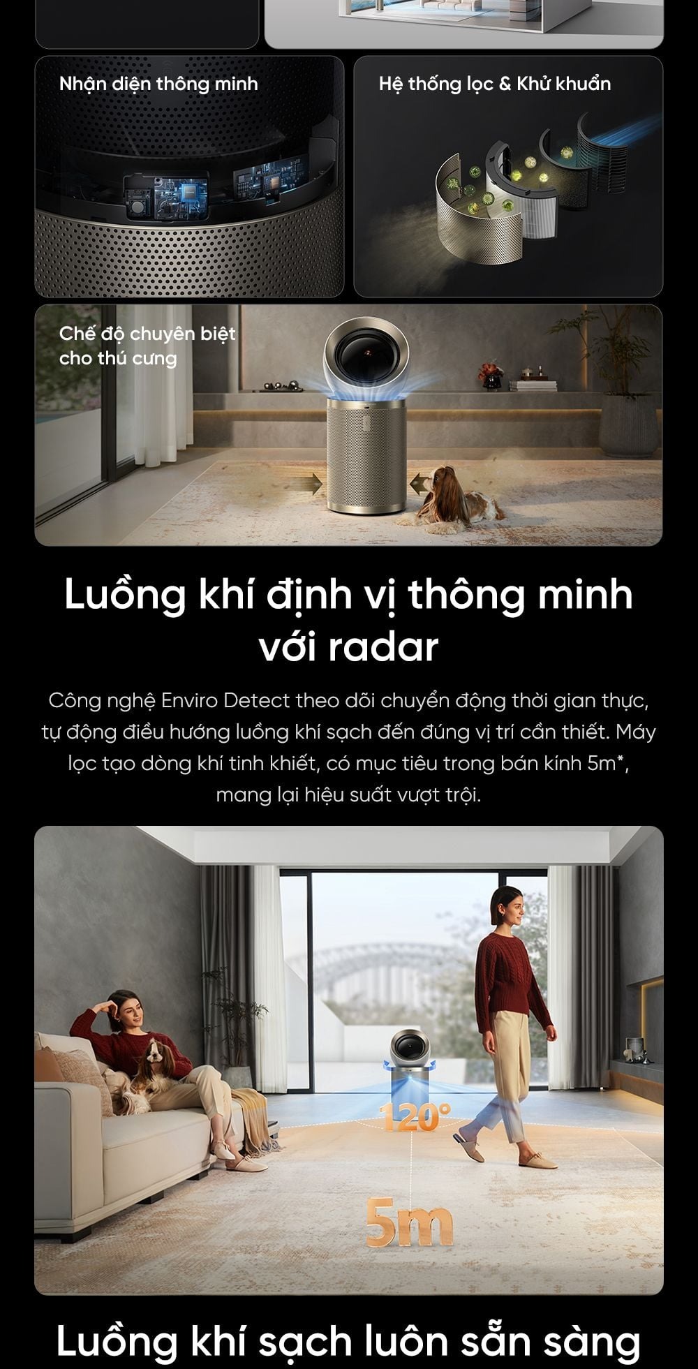 Máy lọc không khí Dreame AirPursue™ PM10