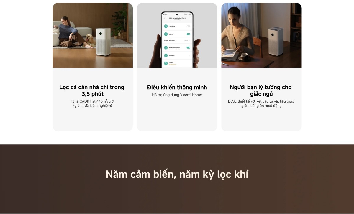 Xiaomi Smart Air Purifier 6 máy lọc không khí diện tích 87m²
