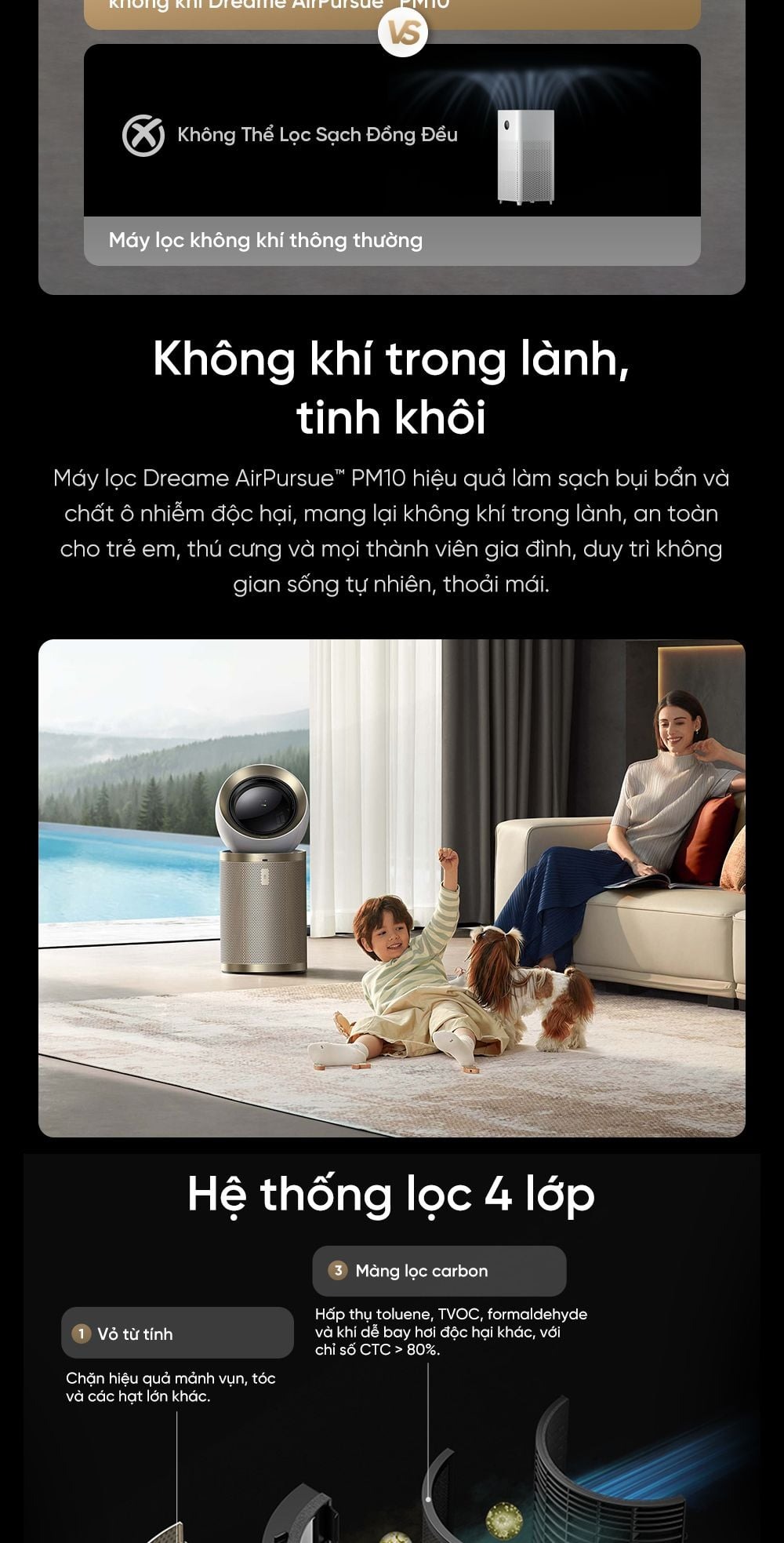 Máy lọc không khí Dreame AirPursue™ PM10