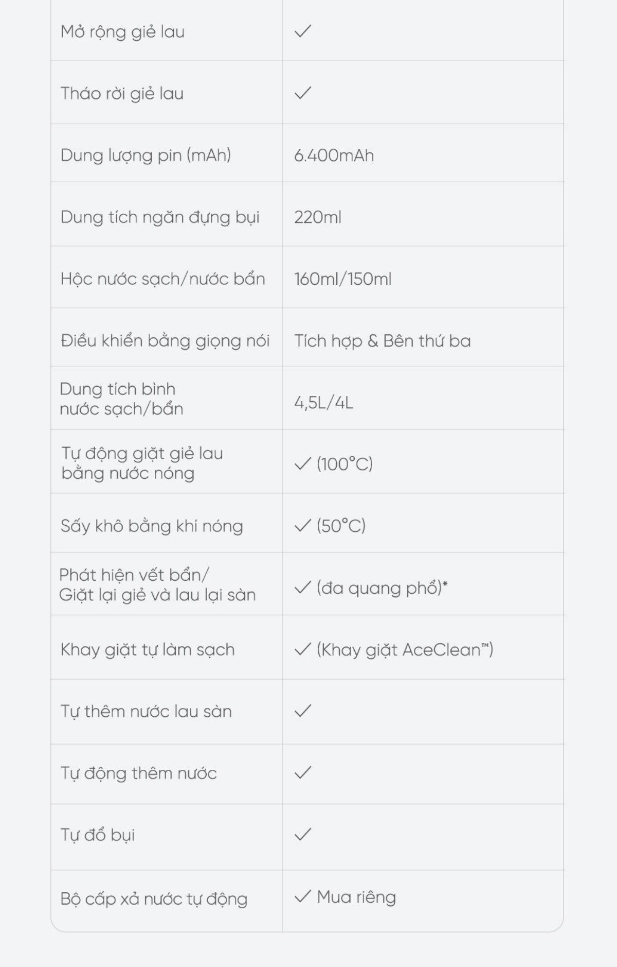Robot hút bụi Dreame Aqua 10 Pro Track