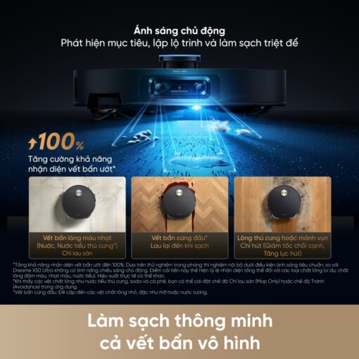 Robot hút bụi Dreame X60 Ultra