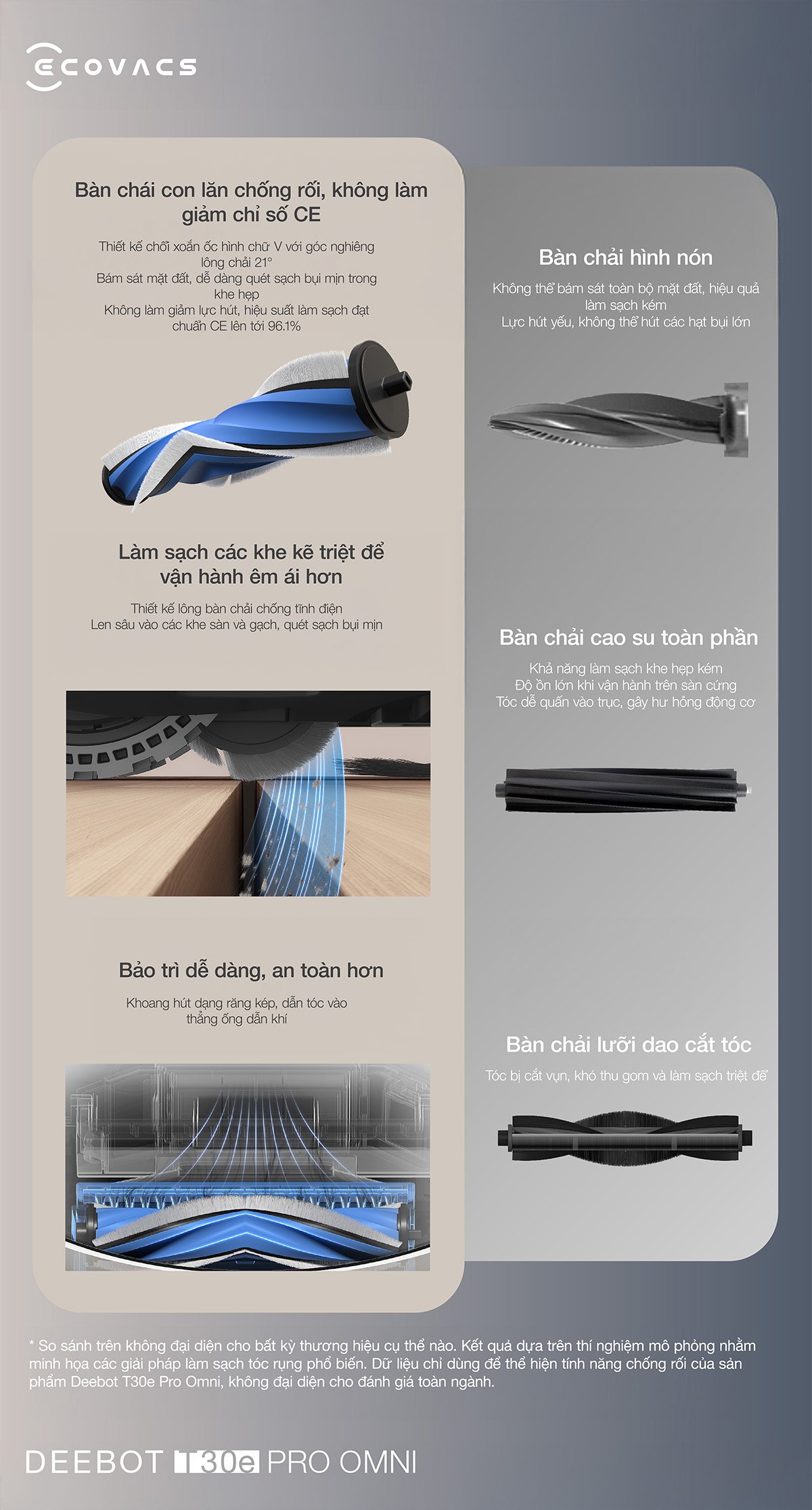 Robot hút bụi Ecovacs T30e Pro Omni