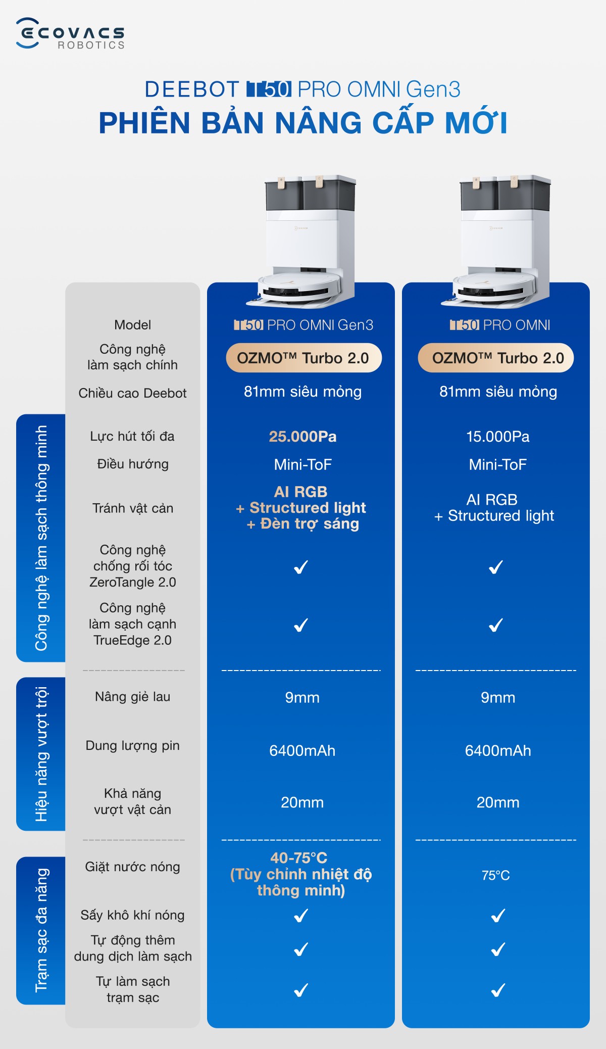 Robot hút bụi Ecovacs T50 Pro OMNI Gen 3