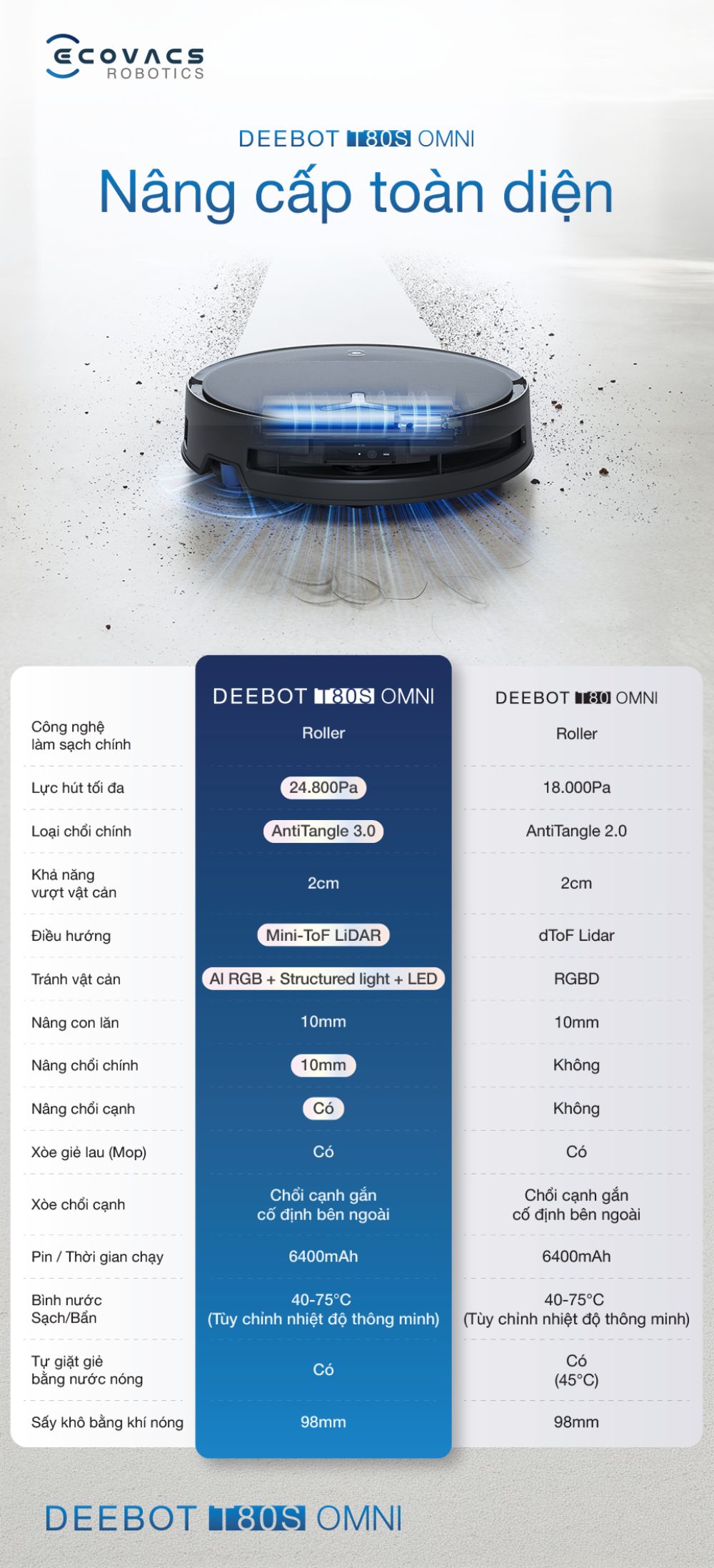 Robot hút bụi Ecovacs T80s Omni