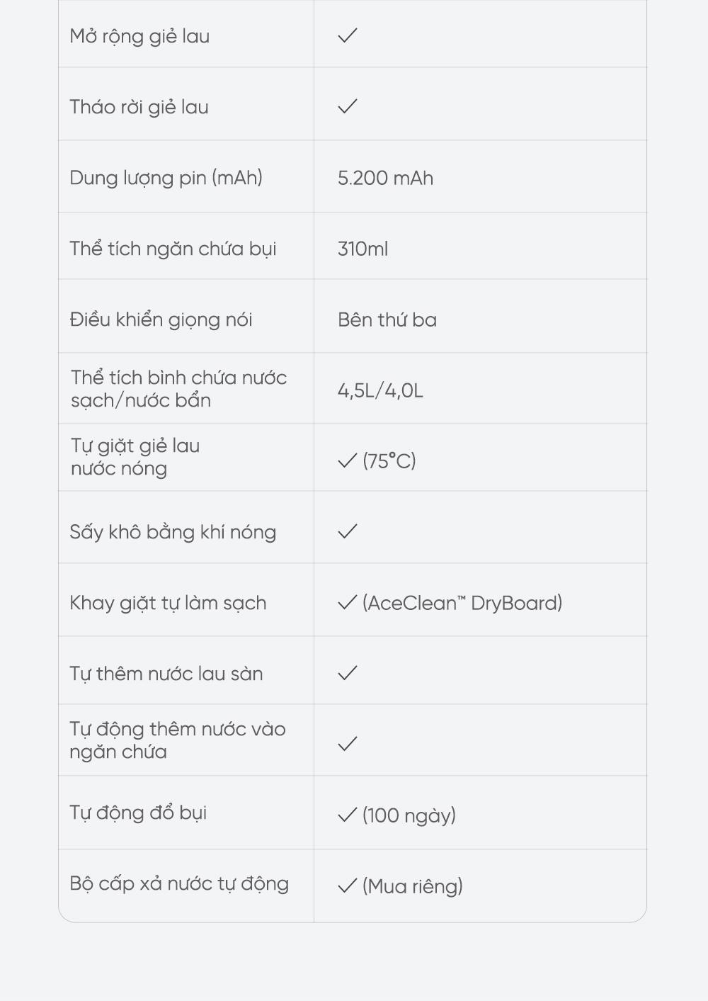 Robot hút bụi Dreame L40s Ultra