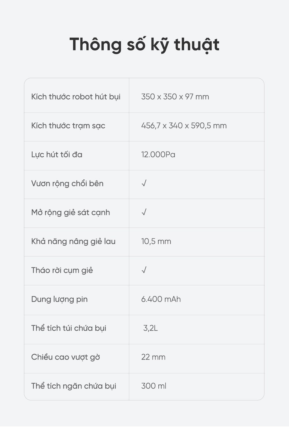 Thông số kỹ thuật Dreame X40 Ultra