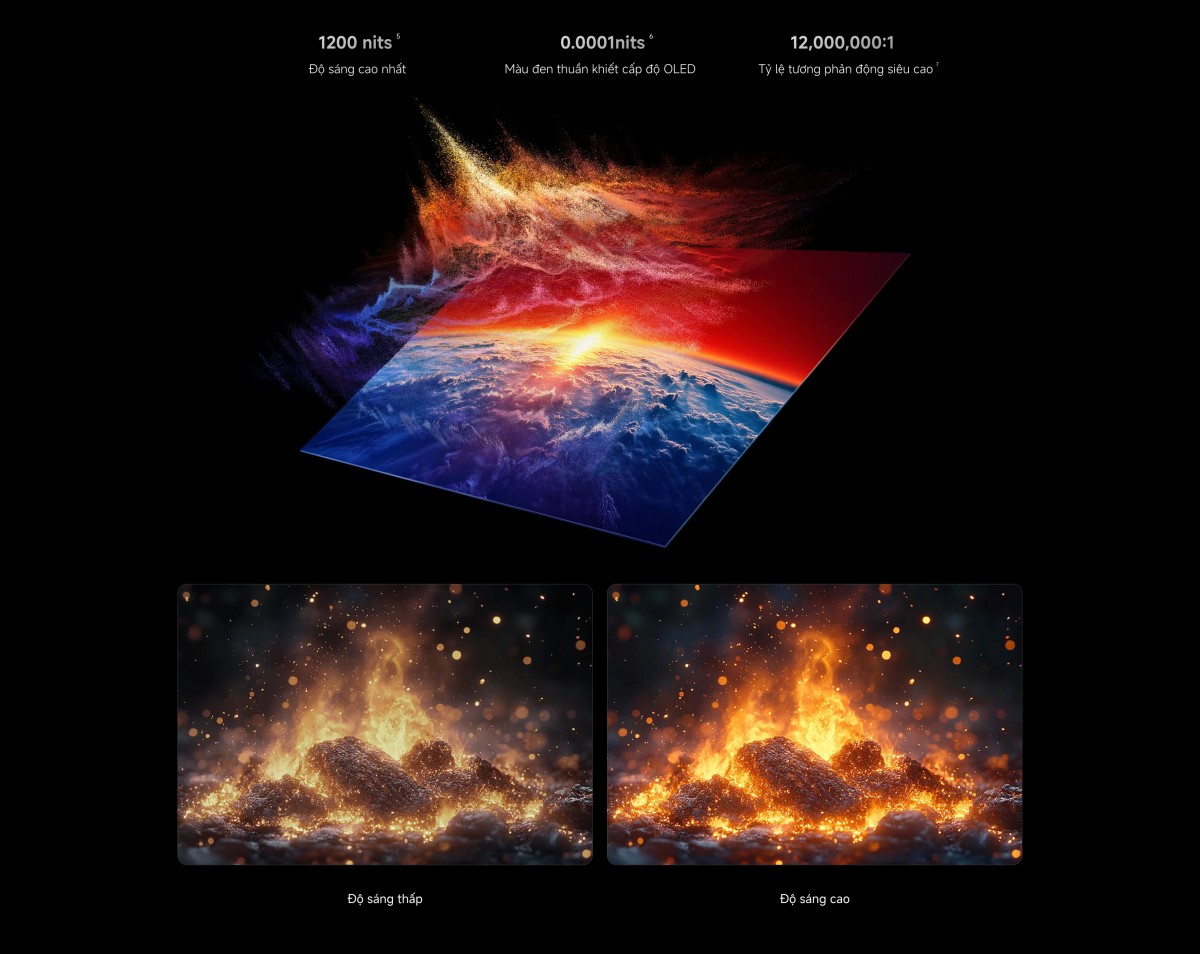 Xiaomi Smart Display S Mini LED 85 2026 | 85 Inch – QD-Mini LED – 4K/144Hz – 3GB/32GB