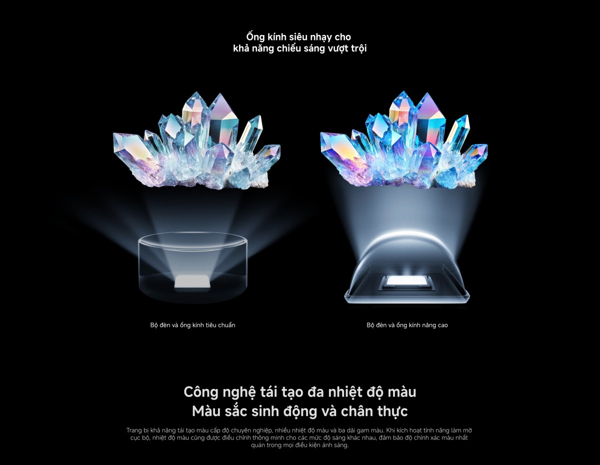 Xiaomi Smart Display S Mini LED 85 2026 | 85 Inch – QD-Mini LED – 4K/144Hz – 3GB/32GB