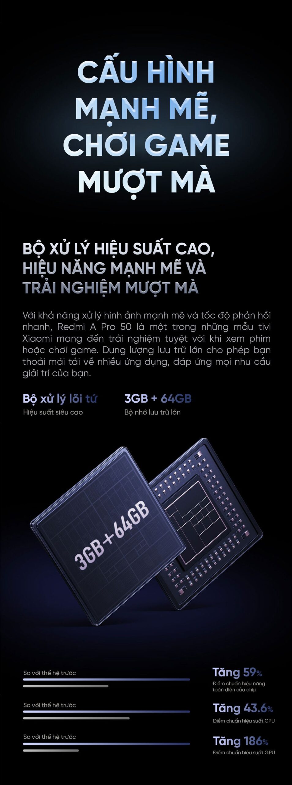 Tivi Xiaomi Redmi A Pro 65 Inch 2025 - 4K/120Hz - 3GB/64GB