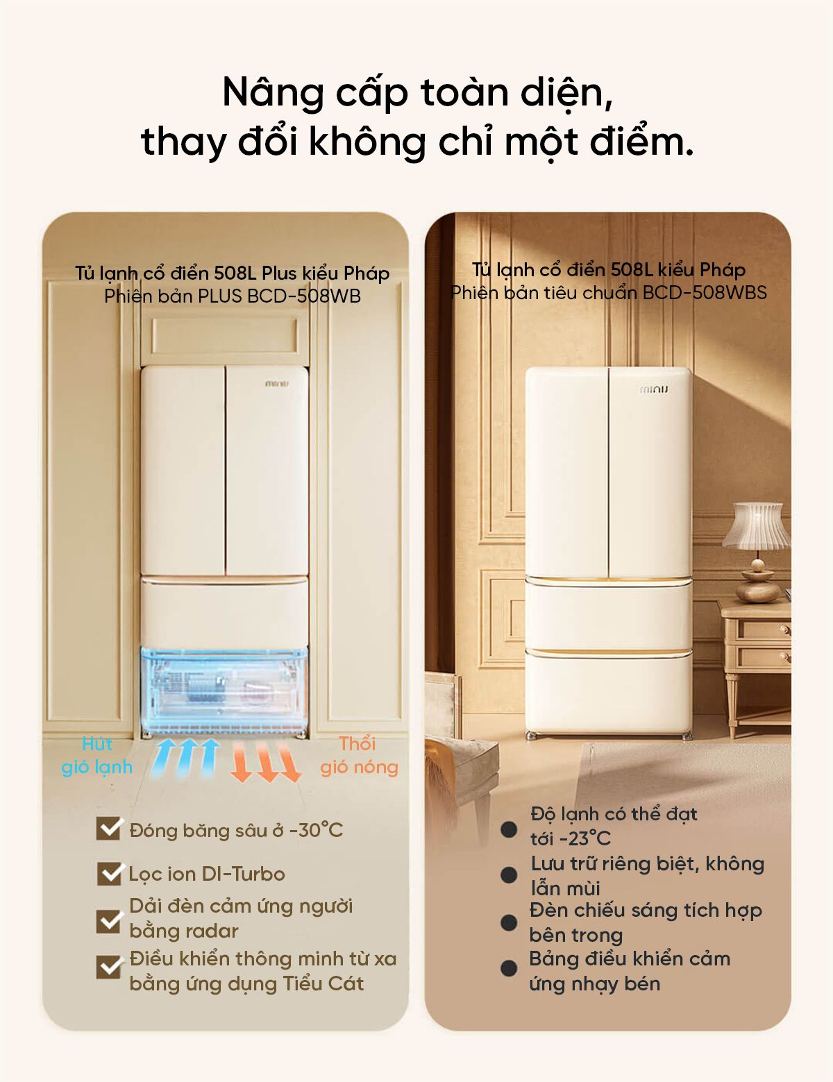 Tủ lạnh MiniJ Retro 508L Plus thiết kế cổ điển kiểu Pháp