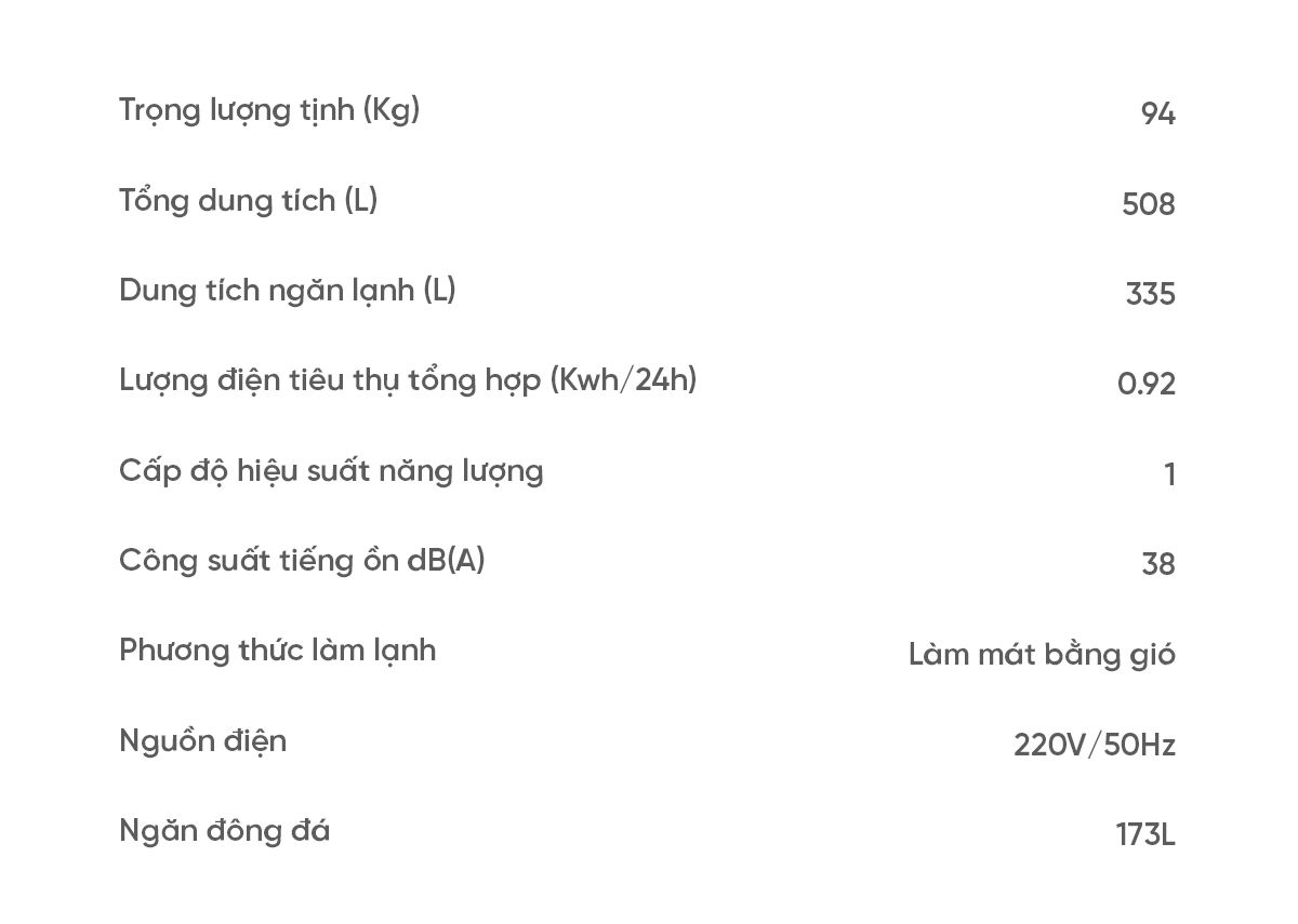 Tủ lạnh MiniJ Retro 508L Plus thiết kế cổ điển kiểu Pháp
