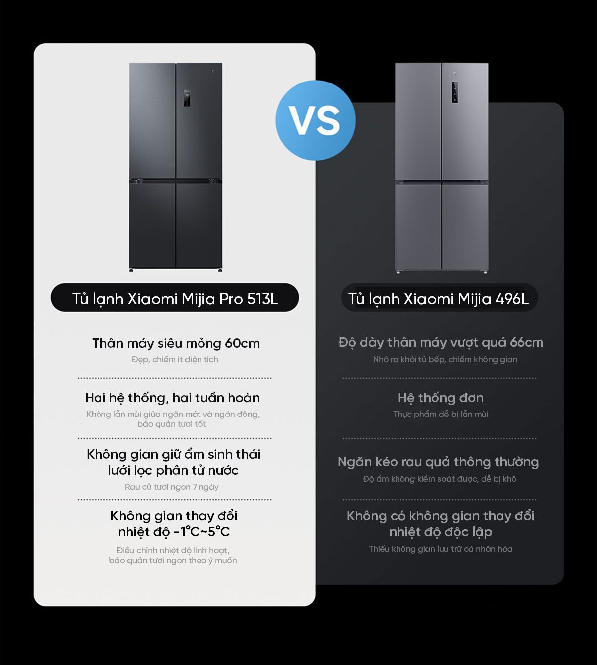 Tủ lạnh Xiaomi Mijia 513L Pro, 4 cửa, siêu mỏng