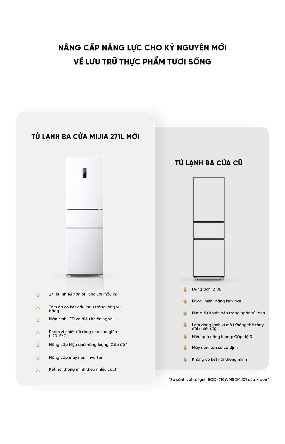 Tủ lạnh Xiaomi Mijia 271L thiết kế nhỏ gọn linh hoạt